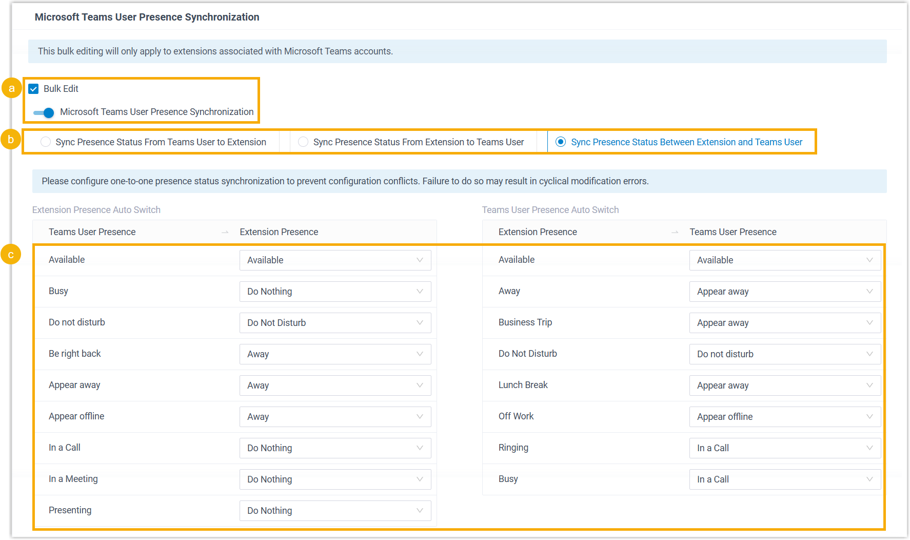 Bulk Edit enabled, with the synchronization direction and the presence mapping fields shown