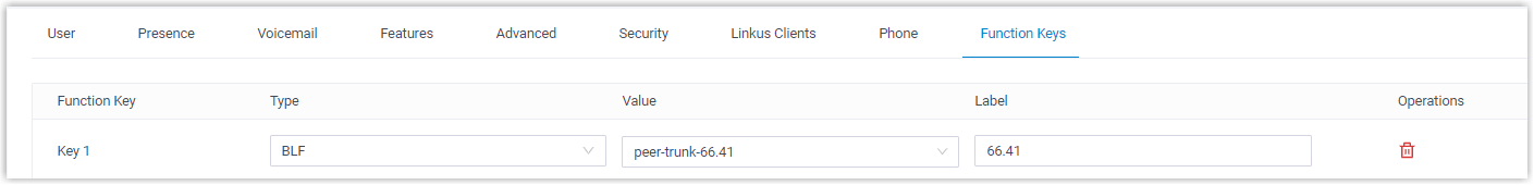 Cloud Voice, BLF function key configured to monitor a trunk, with Type set to BLF and the trunk name entered as the value