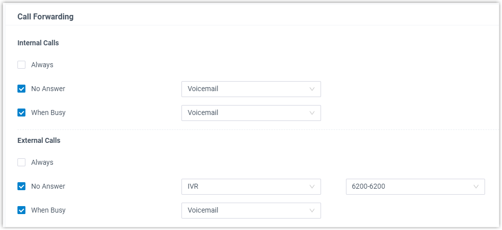 Internal and external call forwarding actions and destinations for a presence status