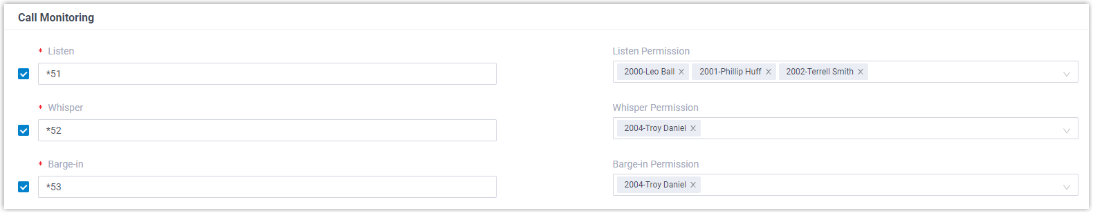 Call Monitoring settings showing the Listen, Whisper, and Barge-in modes with feature codes and permission lists