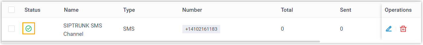 Message channel list showing the new SIPTRUNK SMS channel with a connected status