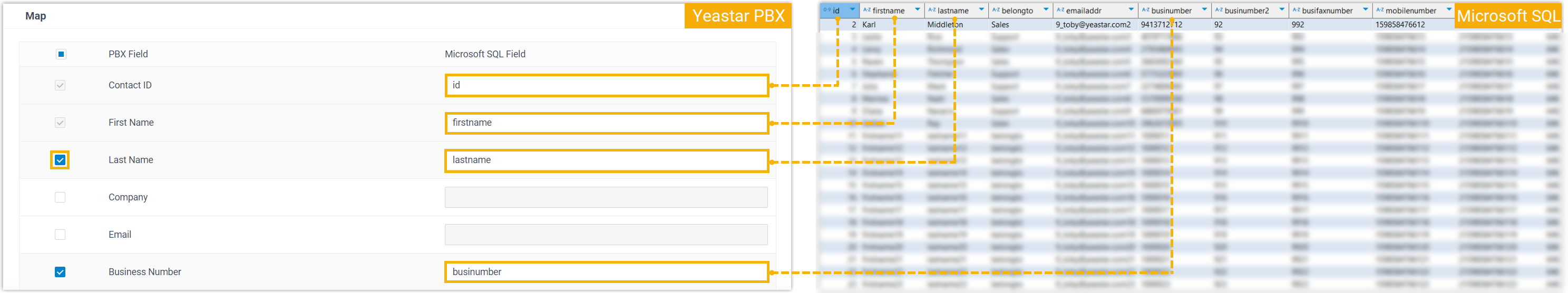 Cloud Voice, Map section pairing PBX contact fields with Microsoft SQL columns