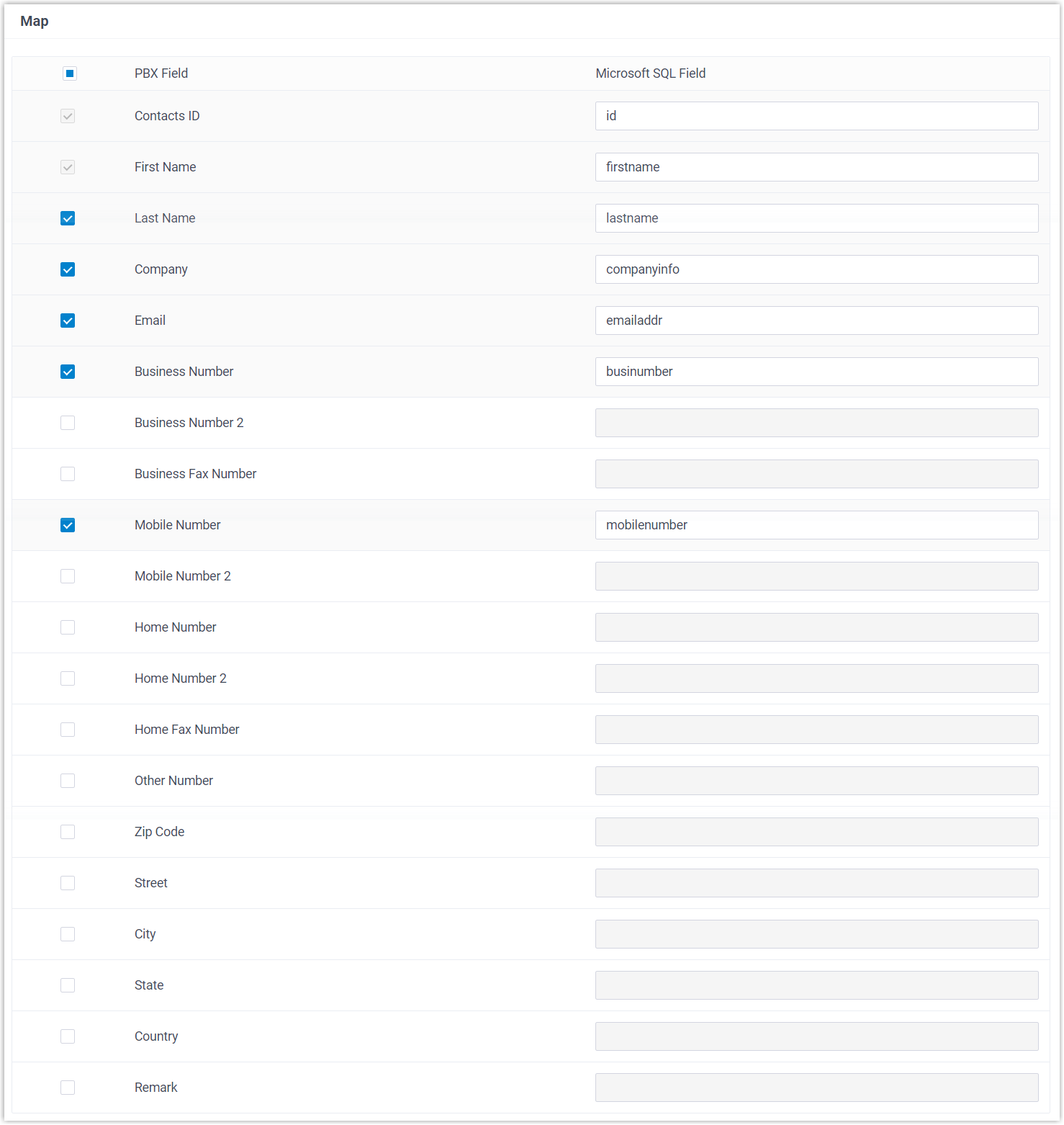 Field mapping used when syncing Microsoft SQL contacts into the PBX