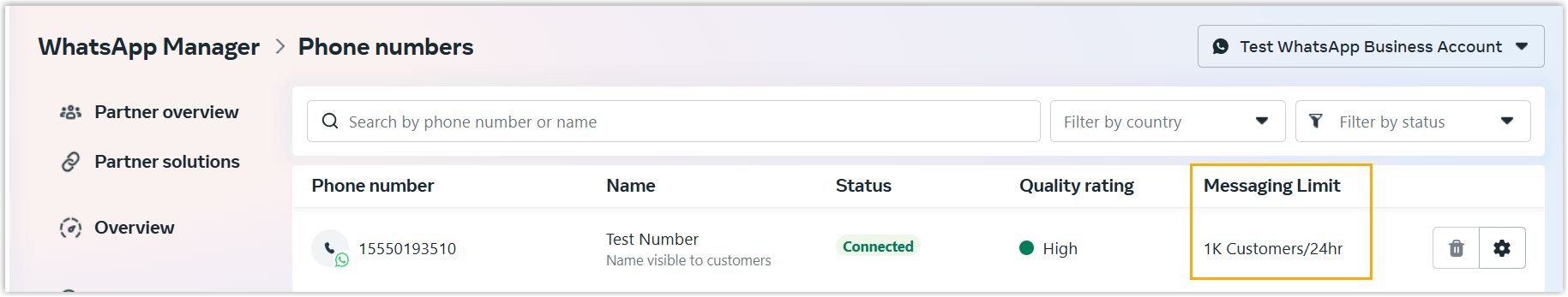 WhatsApp Business Account showing an available messaging limit