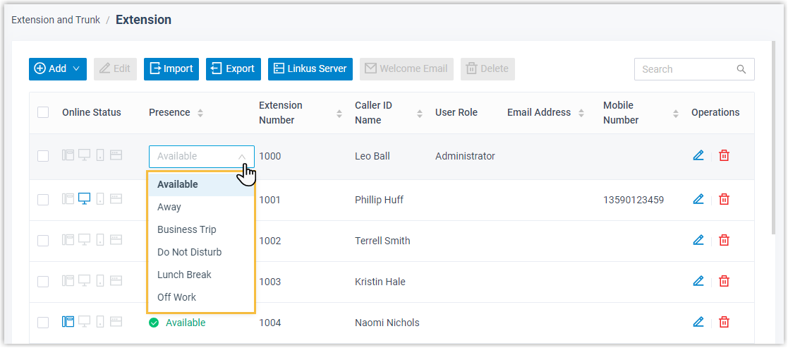 Cloud Voice, presence drop-down open in the extension row, showing the available status options