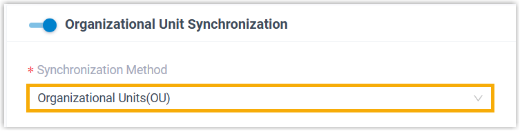 Synchronization Method set to Organizational Units