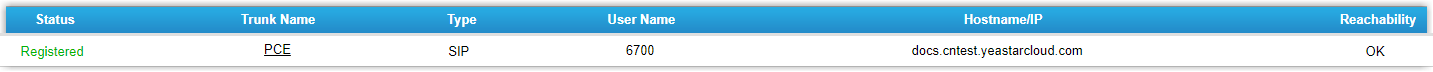 Cloud Voice, TE100 gateway IP trunk status showing the trunk as Registered