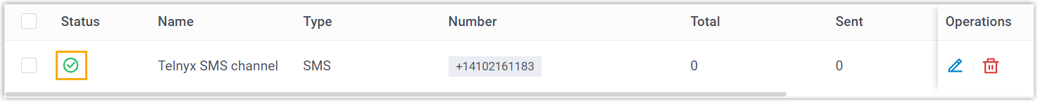Message channel list showing the new Telnyx SMS channel with a connected status