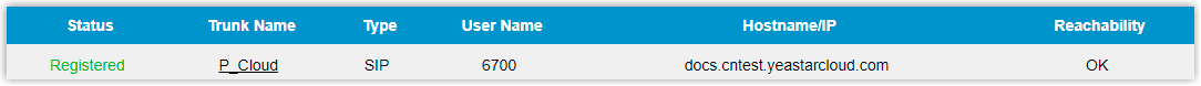 Cloud Voice, gateway trunk status page showing the trunk registered