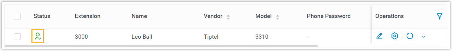 Phones list showing the Tiptel device with its extension registered
