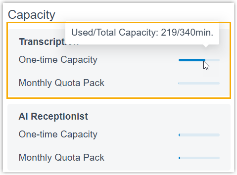 Transcription capacity shown on the dashboard