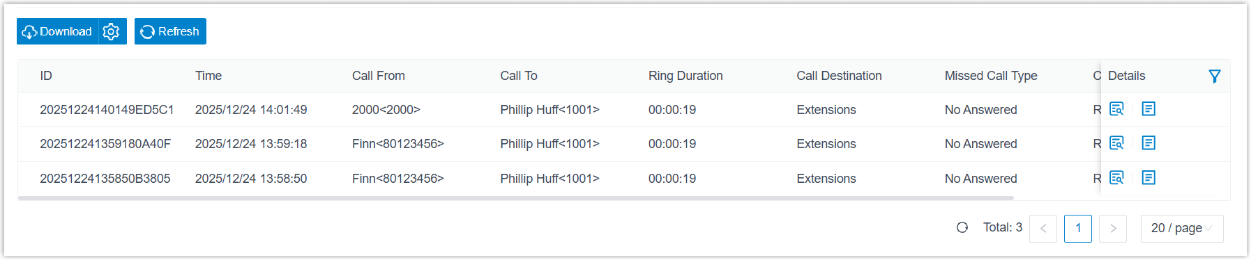 Unreturned Missed Call Report showing matching call rows