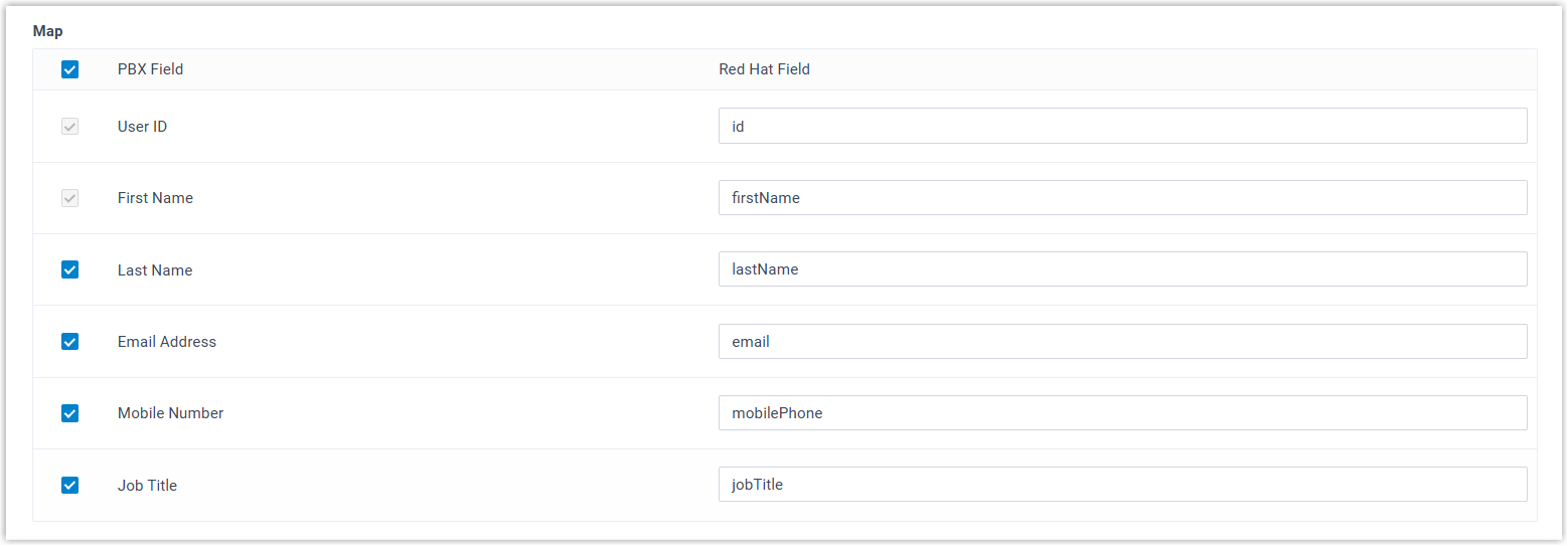 Field mapping between Red Hat attributes and Cloud Voice extension fields