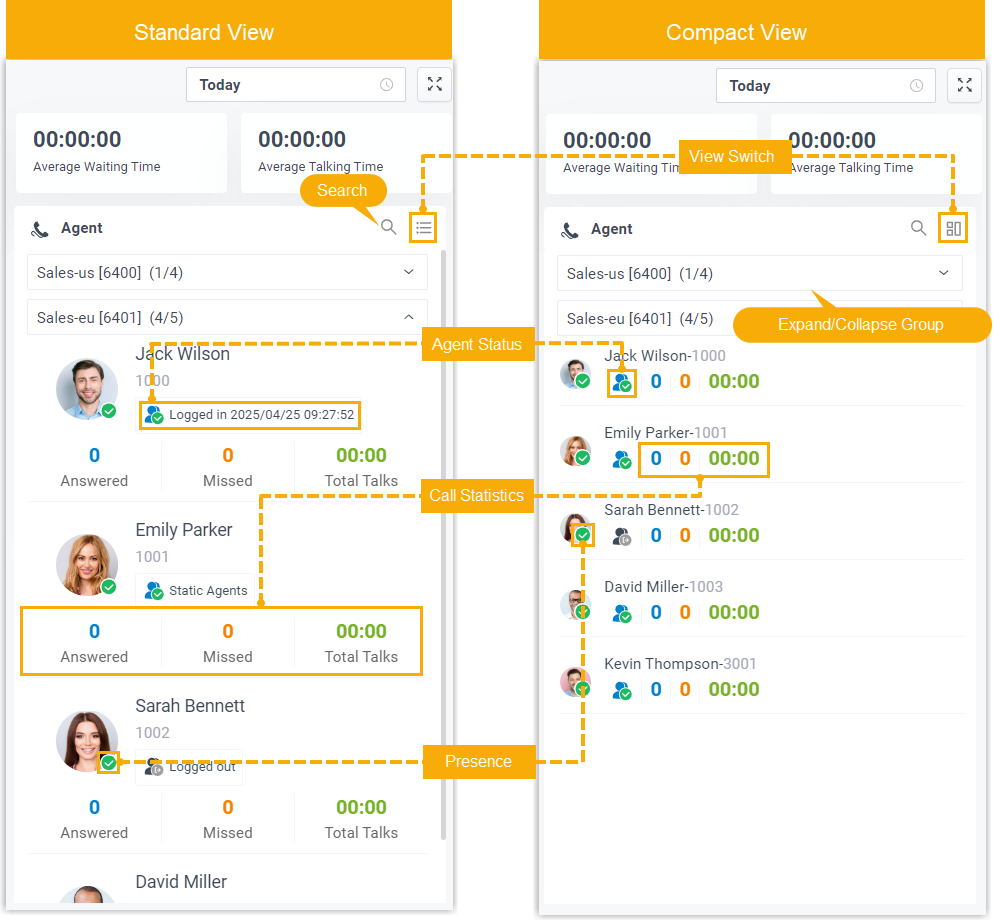 Standard and compact views of the agent panel