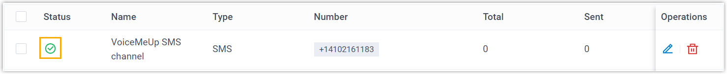 The Message Channel list showing an active VoiceMeUp SMS channel