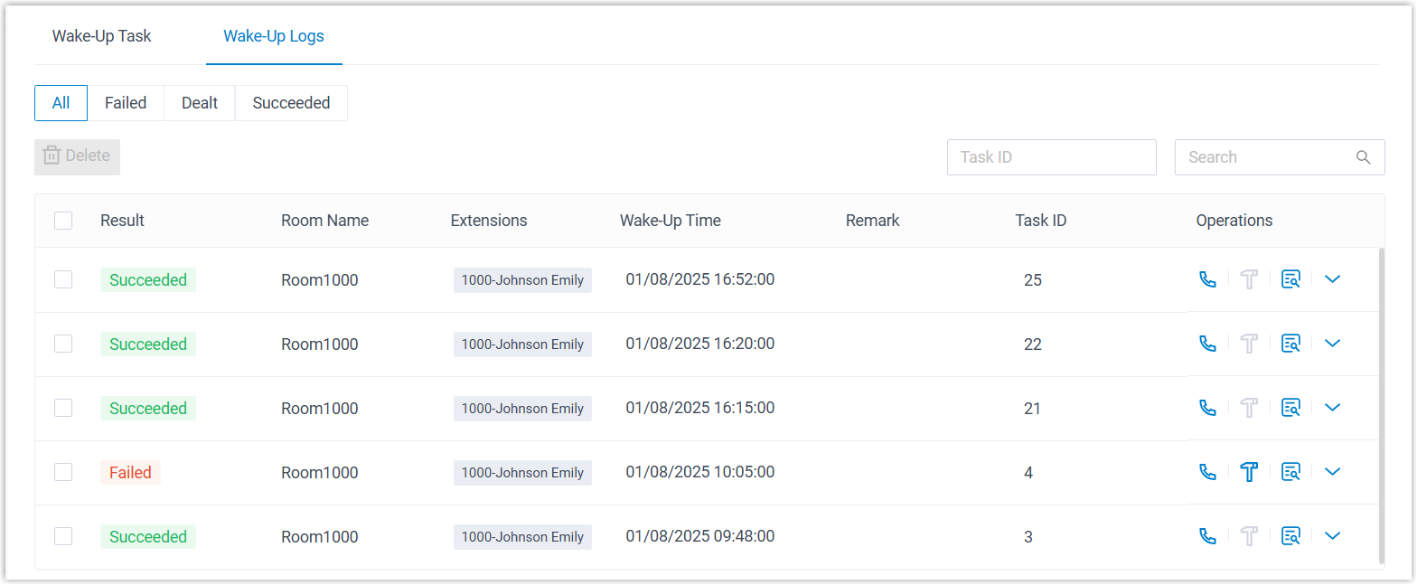 Wake-up call log listing each task with its status and outcome