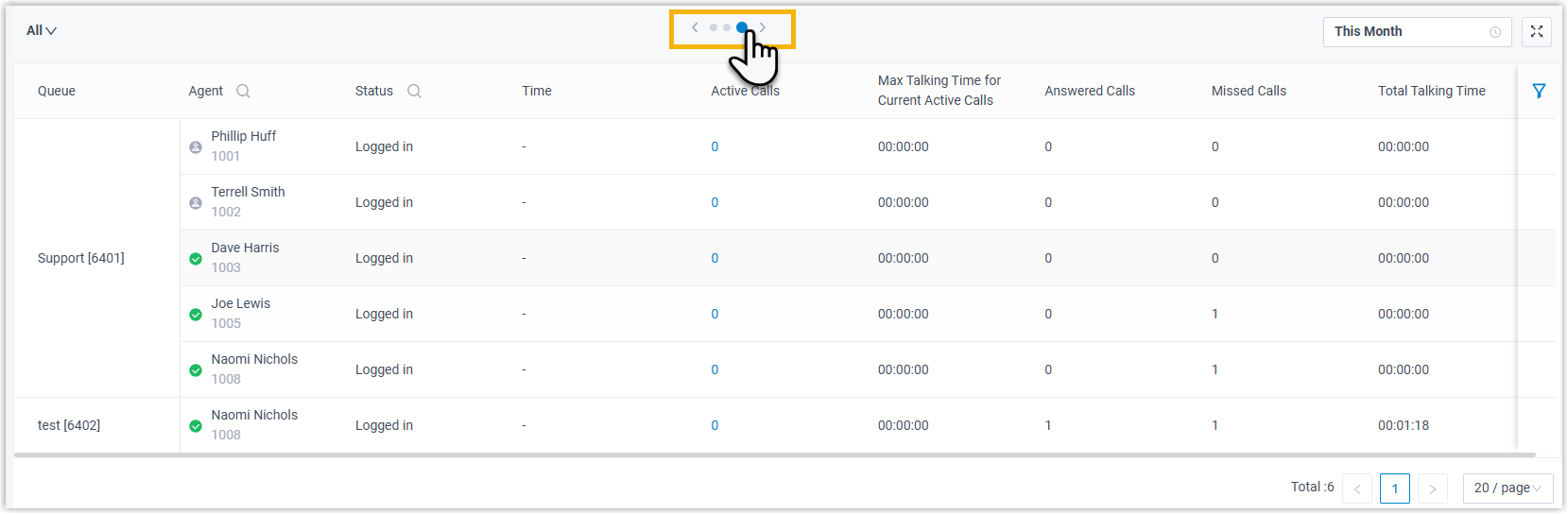 Wallboard toggled to the list view of agent status