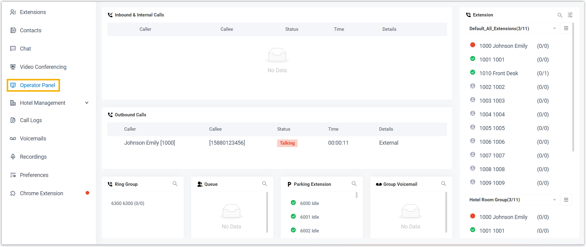 Operator Panel used to manage active guest calls