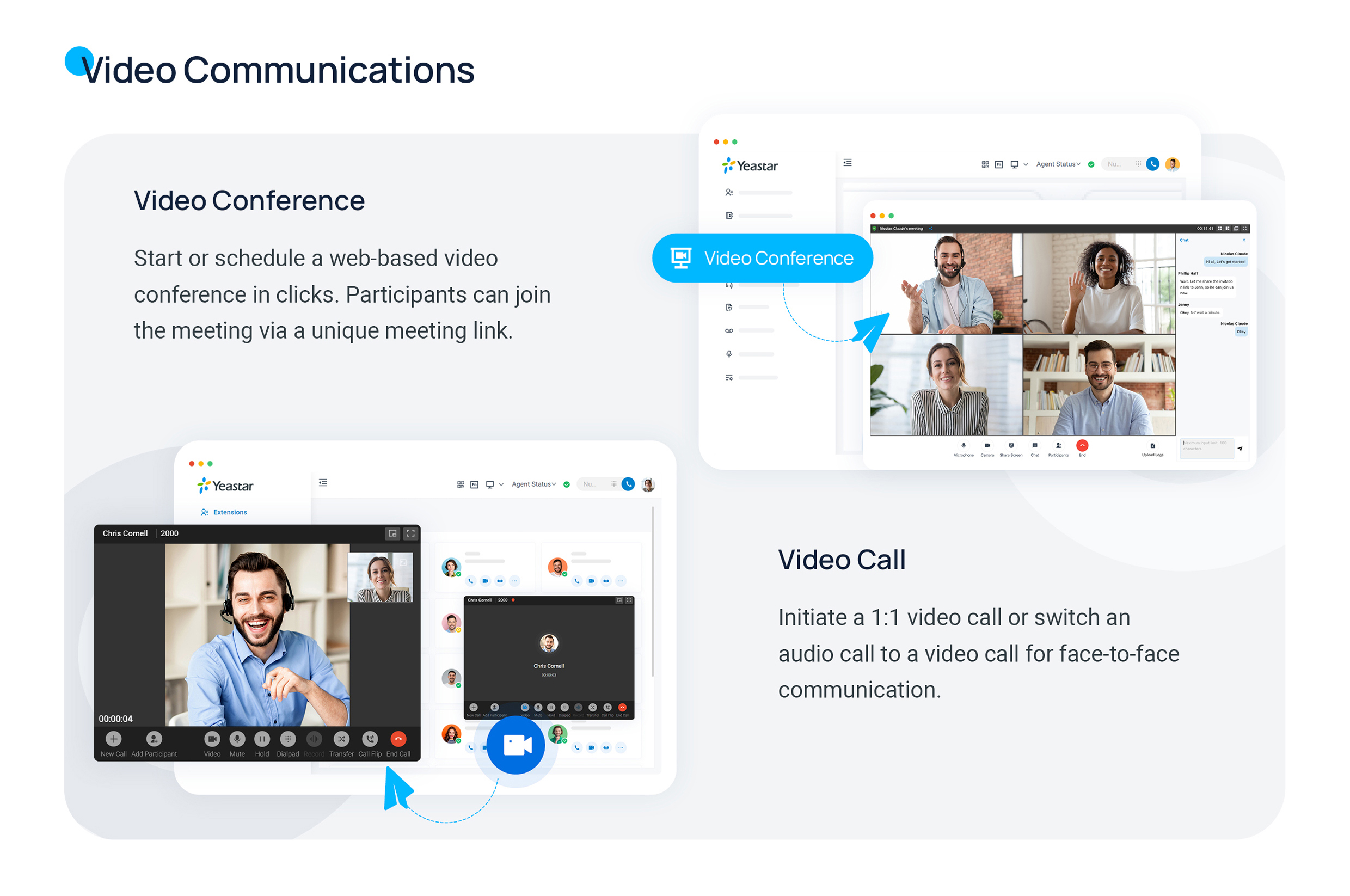 Cloud Voice, sharing messages and files within a chat