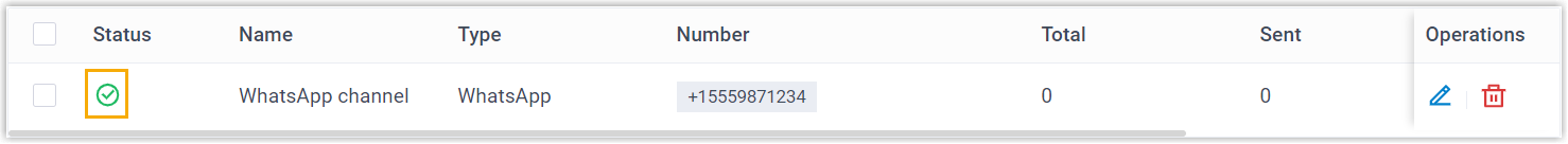 Message Channel list showing the WhatsApp channel with an active status