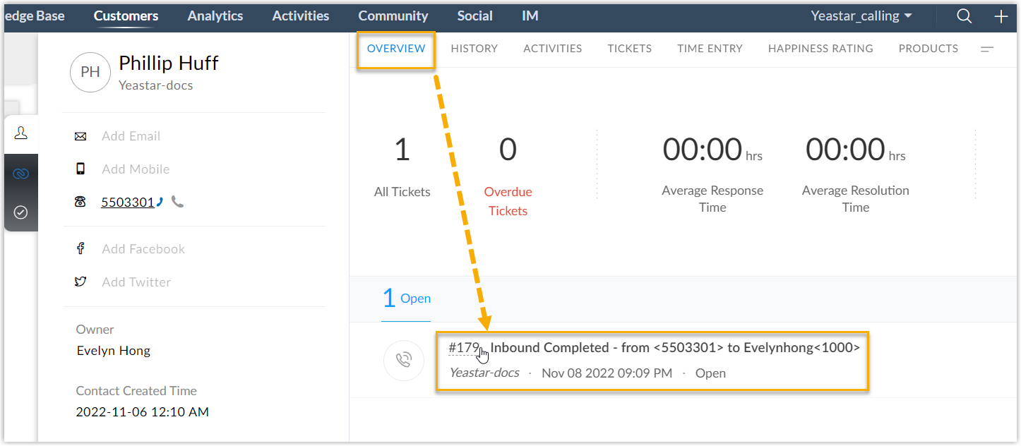Cloud Voice, an automatically generated ticket shown on a Zoho Desk contact's detail page