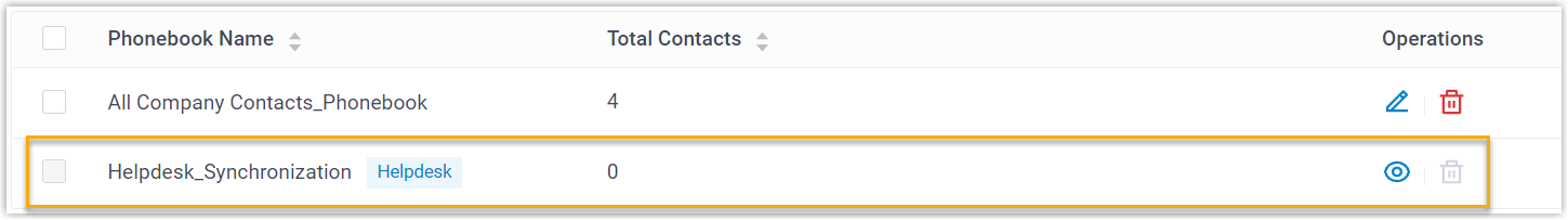 The Zoho Desk phonebook listed under Contacts with its helpdesk label