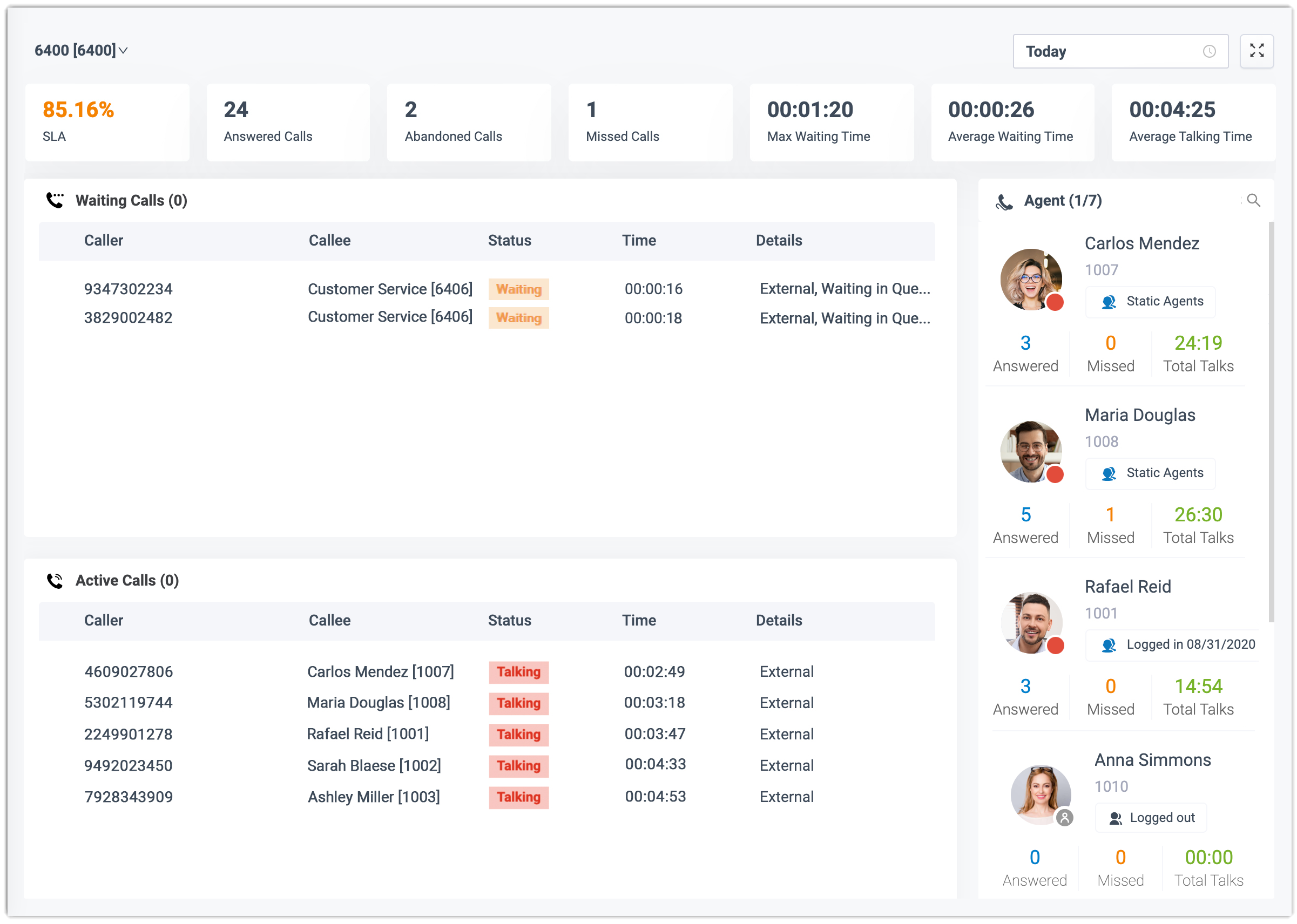 Queue Panel Overview