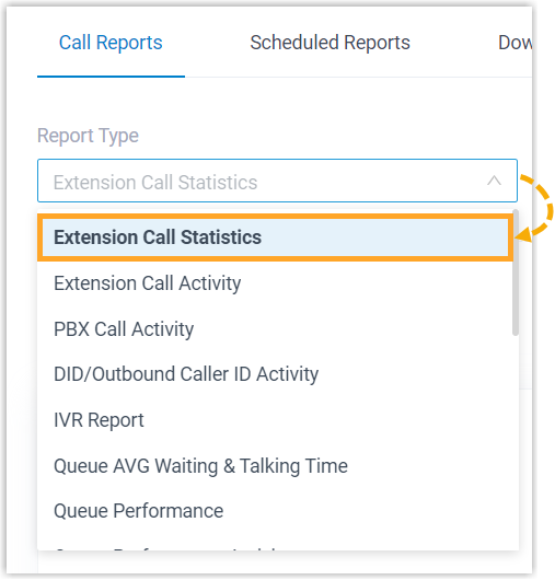 Select Extension Call Statistics
