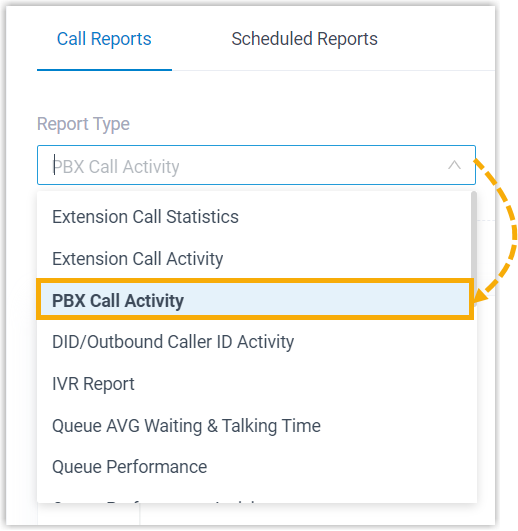 Select PBX Call Activity Report