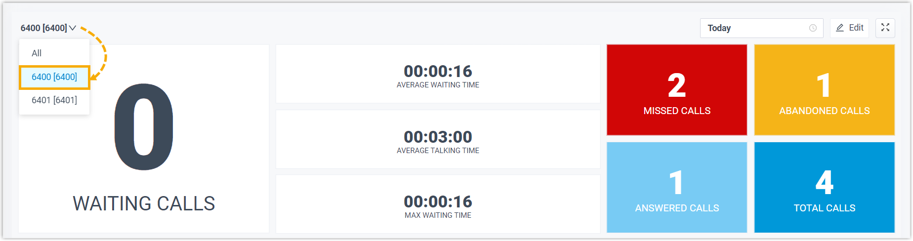 Wallboard Select Queue